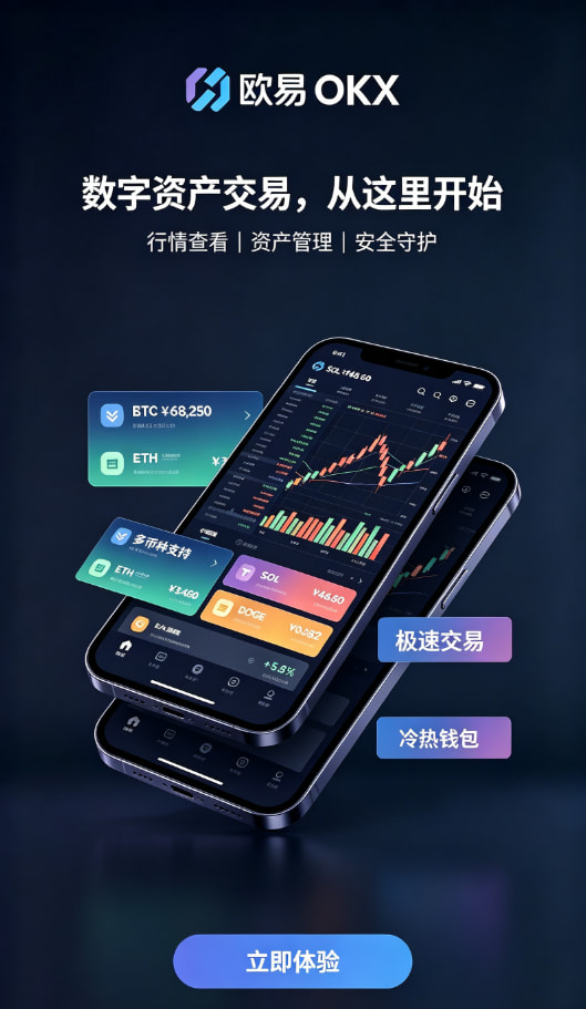 欧交易所app使用体验